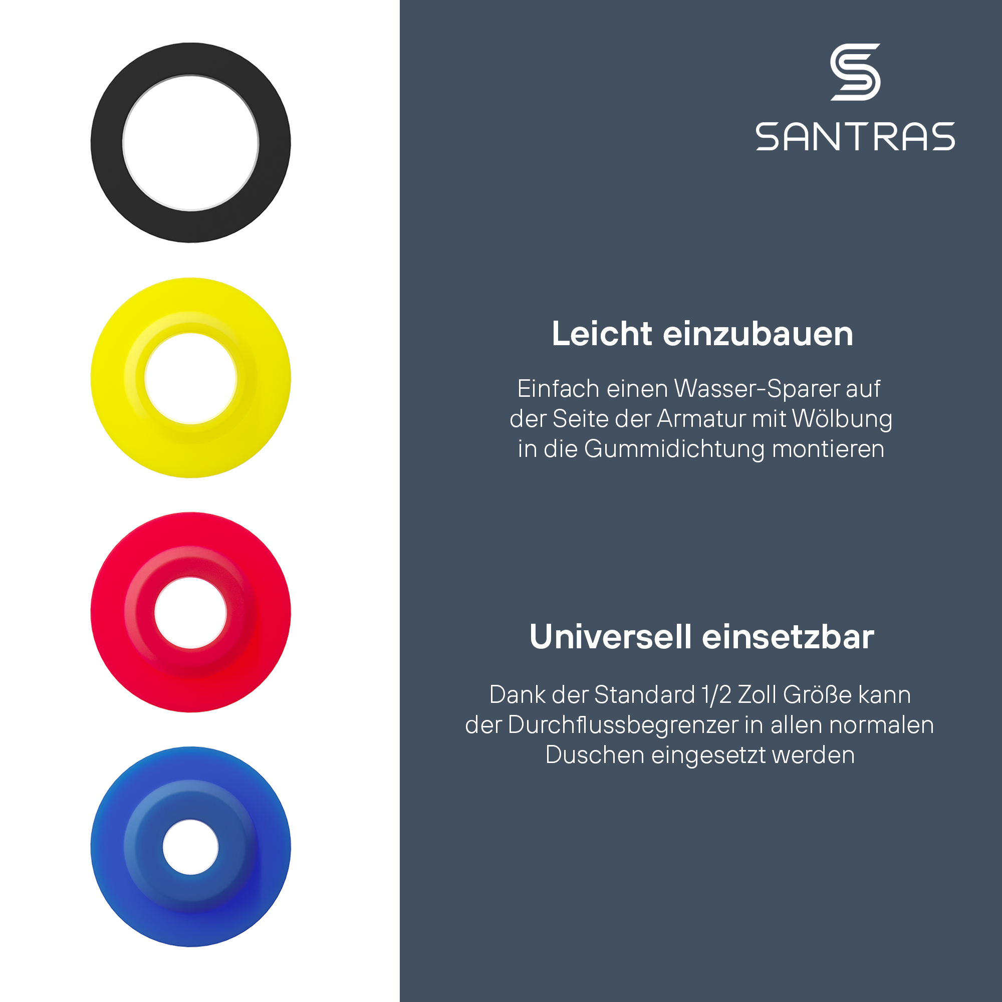 SANTRAS® Durchflussbegrenzer