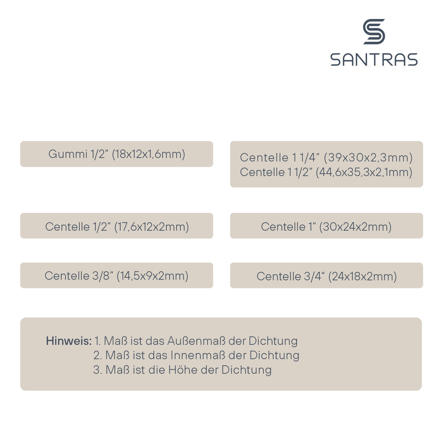 SANTRAS® Dichtungskasten mit Flachdichtungen