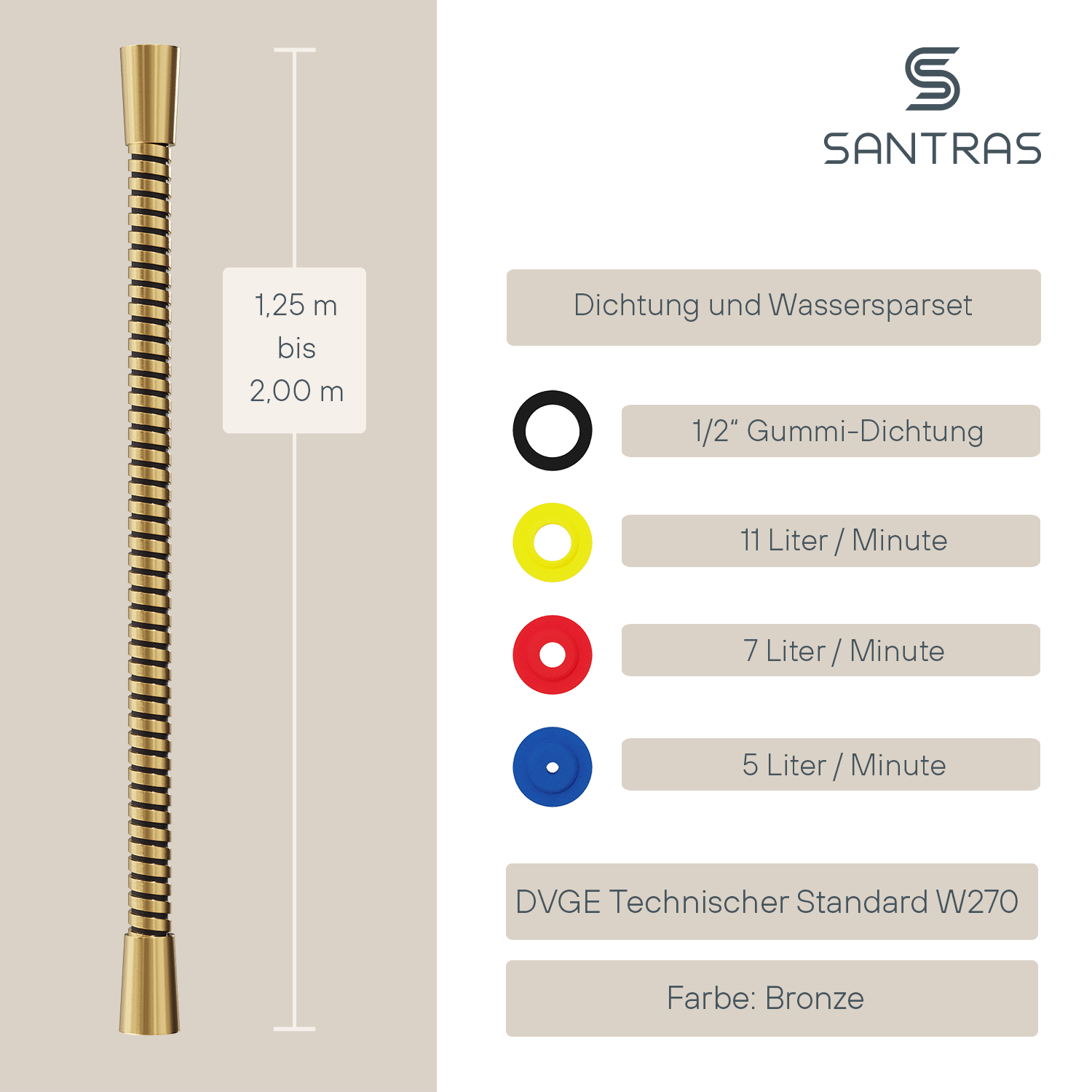 SANTRAS® Metallschlauch in Bronze