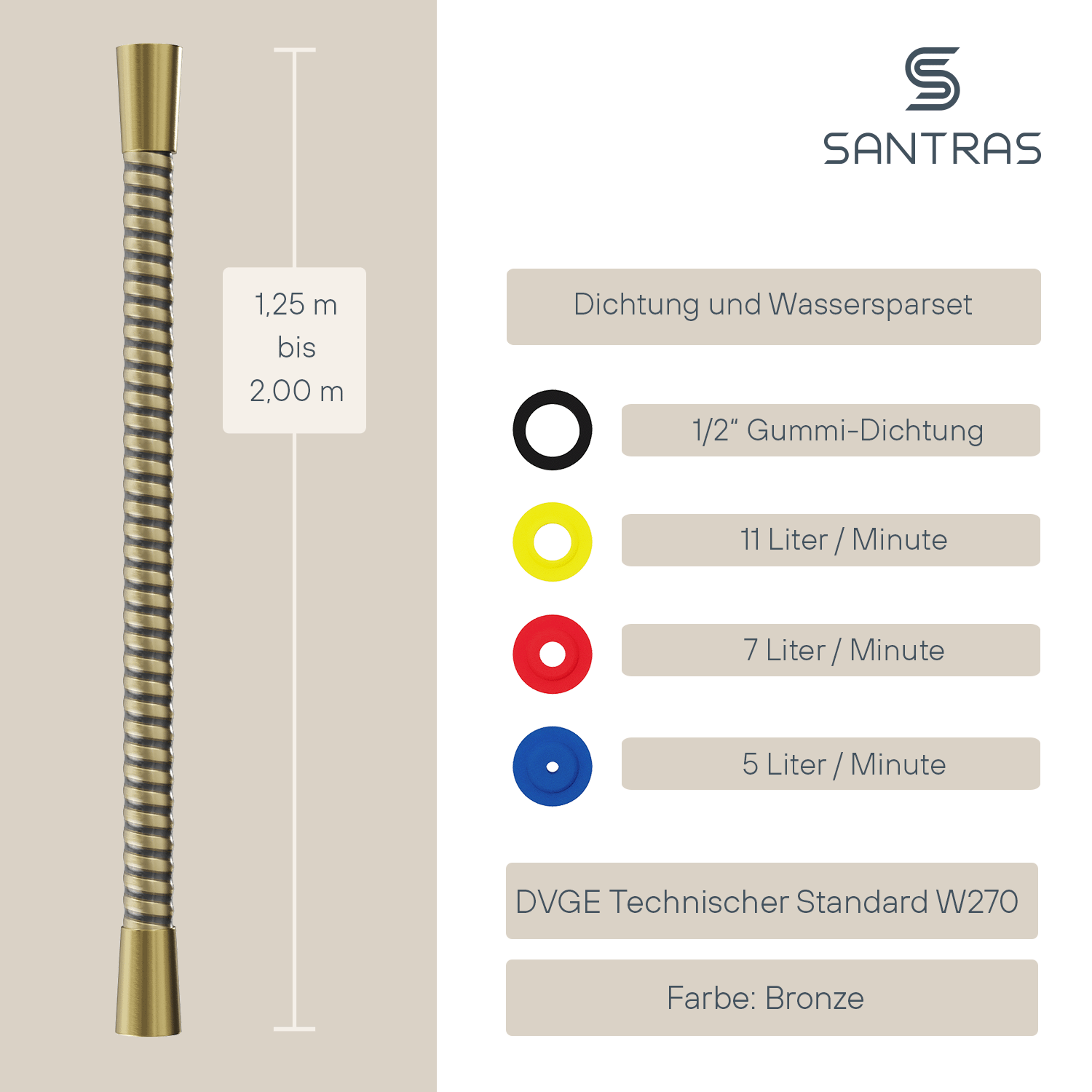 SANTRAS® Kunststoffschlauch in Bronze