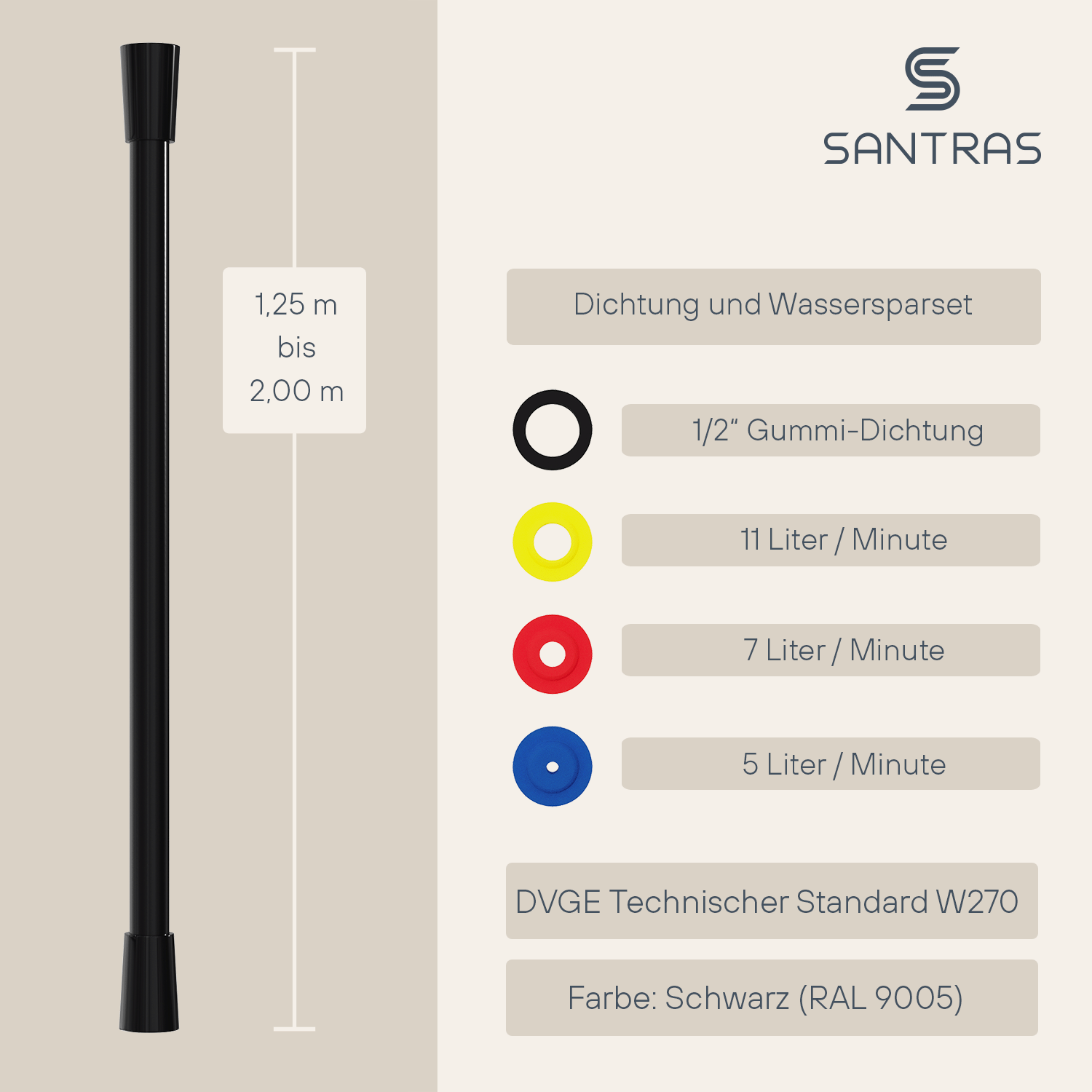 SANTRAS® Kunststoffschlauch in Schwarz