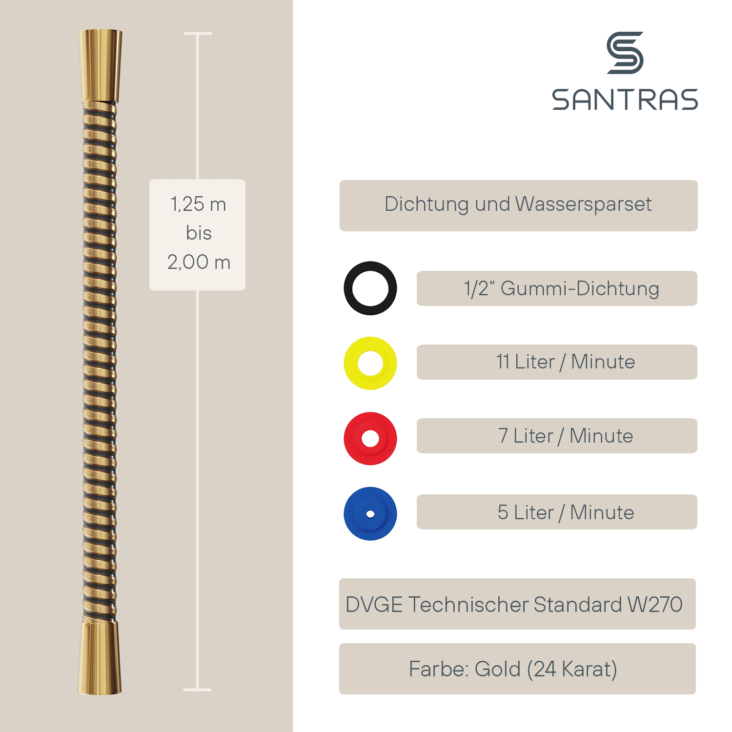 SANTRAS® Kunststoffschlauch in Gold