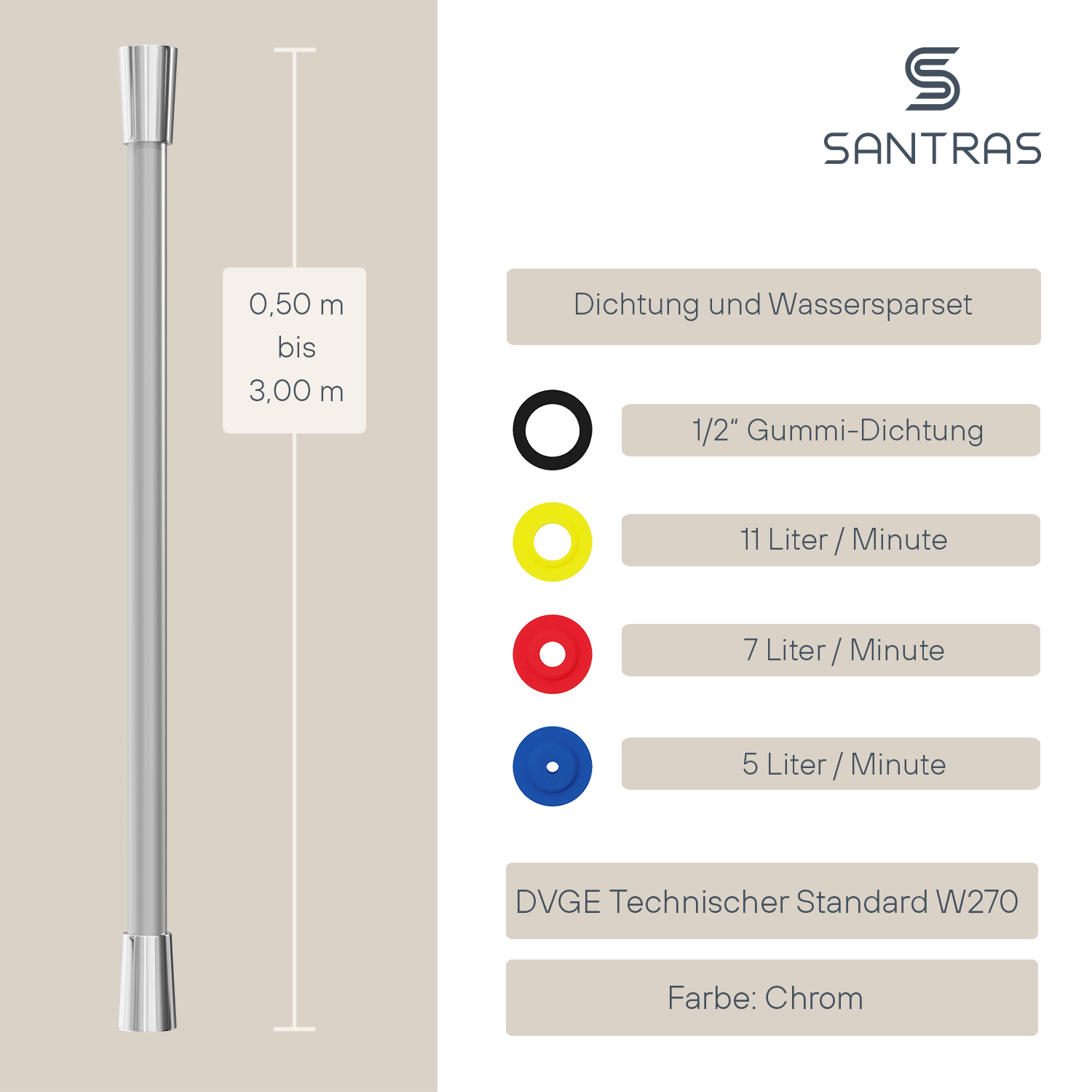 SANTRAS® Kunststoffschlauch in Chrom