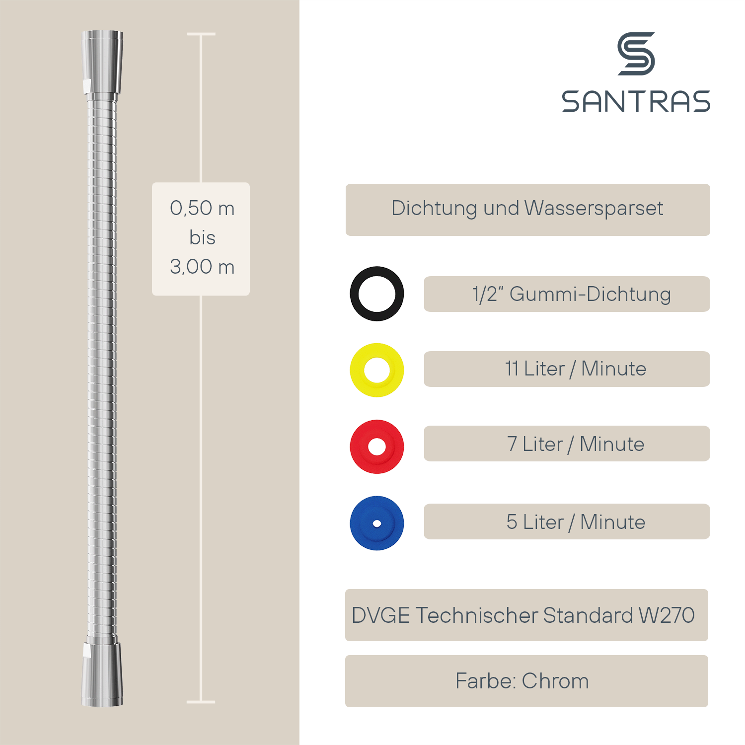 SANTRAS® Kunststoffschlauch in Chrom