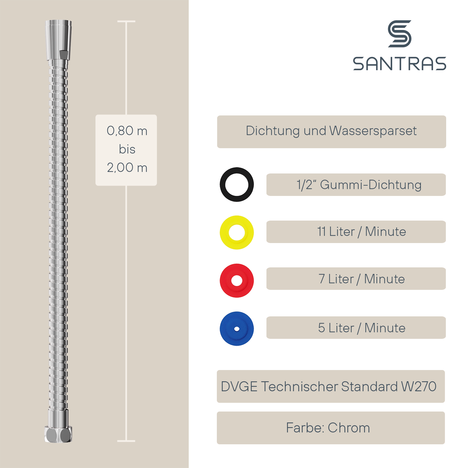 SANTRAS® Metallschlauch Konus x Mutter