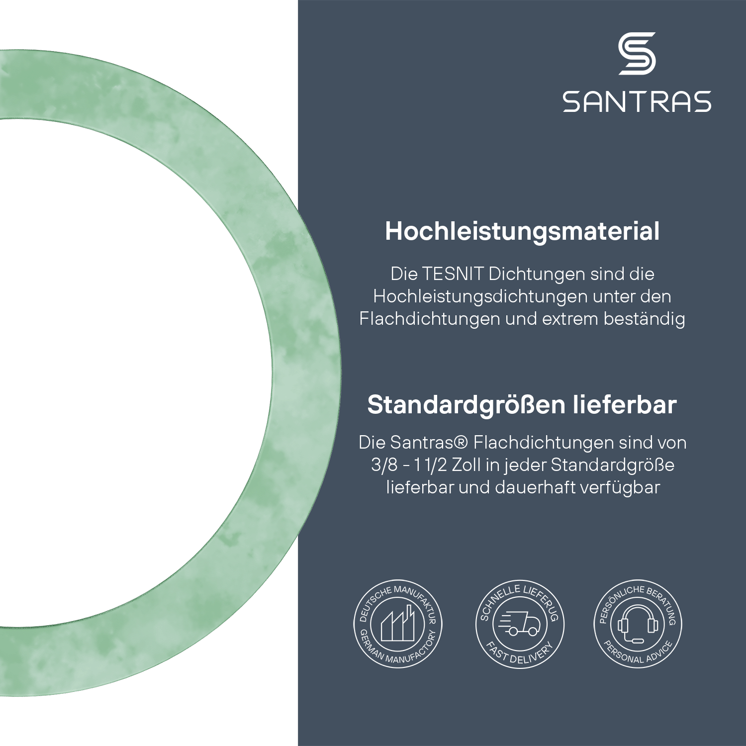 SANTRAS® Dichtungskasten mit Flachdichtungen