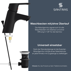 SANTRAS® Exzenter-Ablaufgarnitur in Schwarz-Matt