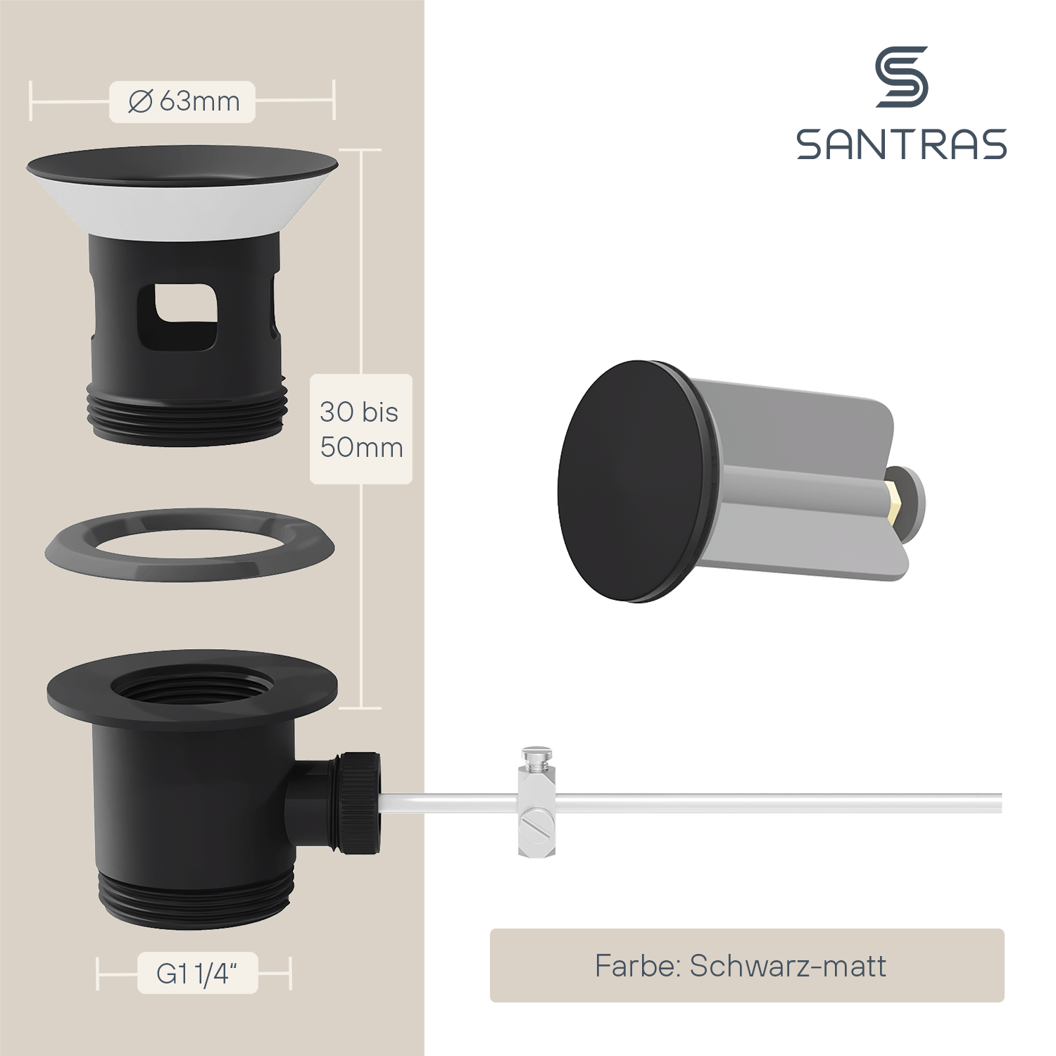 SANTRAS® Exzenter-Ablaufgarnitur in Schwarz-Matt