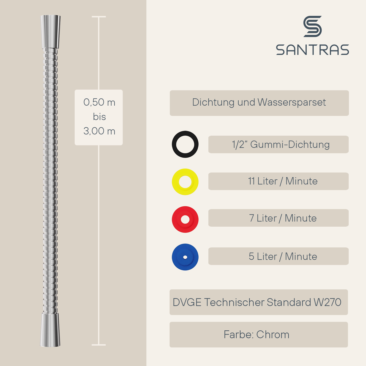 SANTRAS® Metallschlauch in Chrom